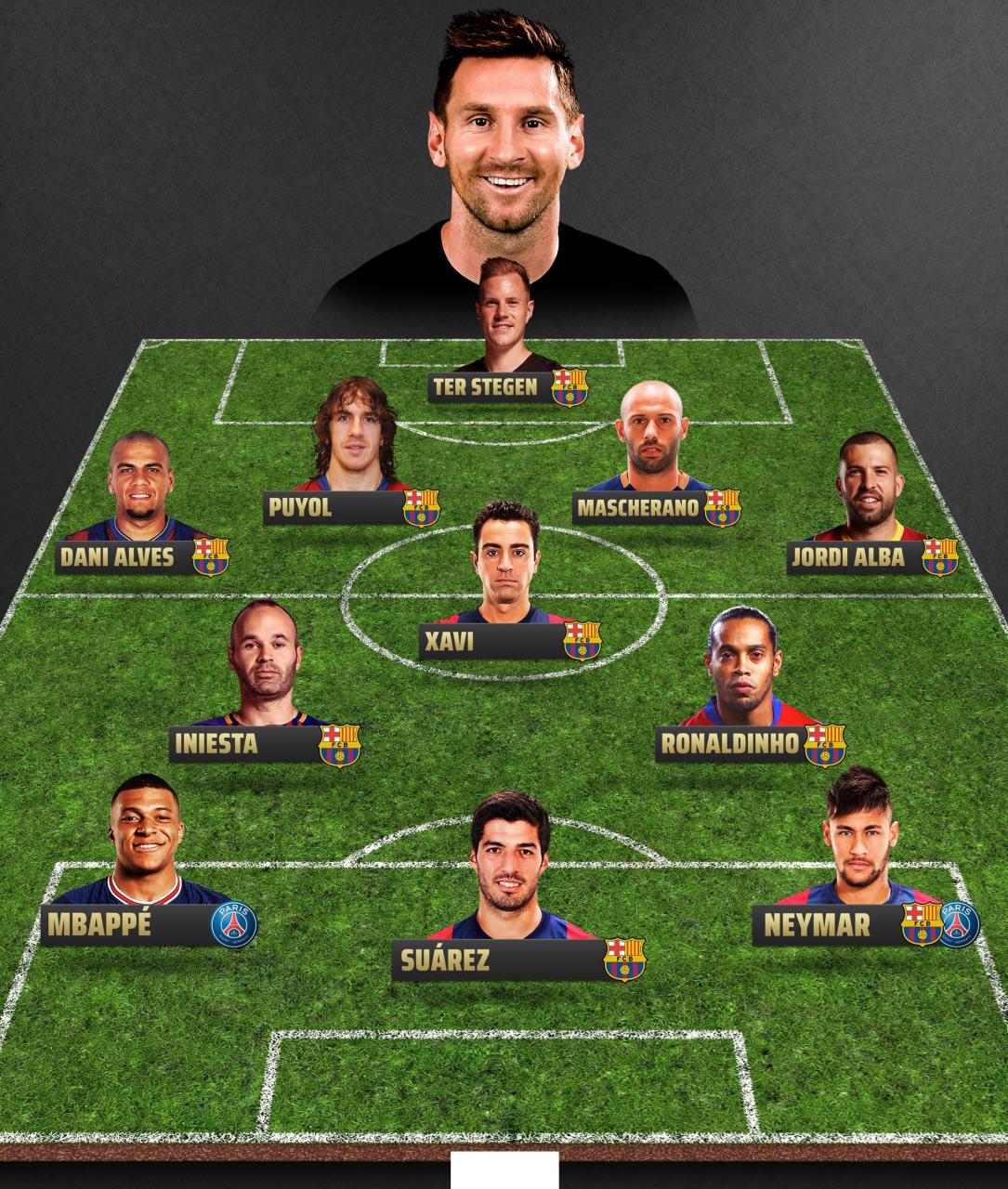 签表走向 签表走向