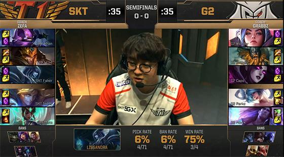 弱侧缩进形 弱侧缩进形