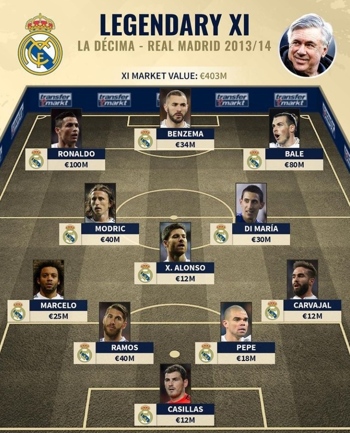 道杀出重围 道杀出重围